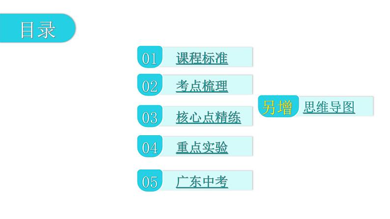 人教版中考物理复习第三章物态变化教学课件第2页