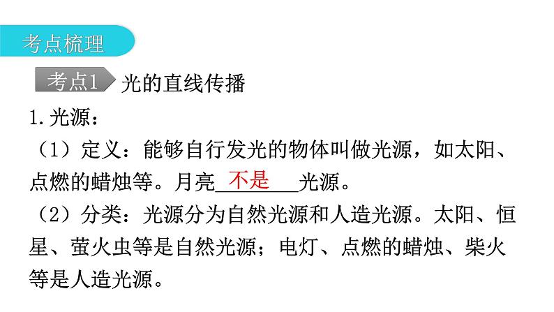 人教版中考物理复习第四章光现象第一课时光的直线传播光的反射平面镜成像教学课件第6页