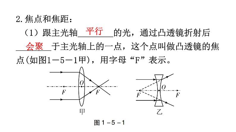 人教版中考物理复习第五章透镜及其应用教学课件06