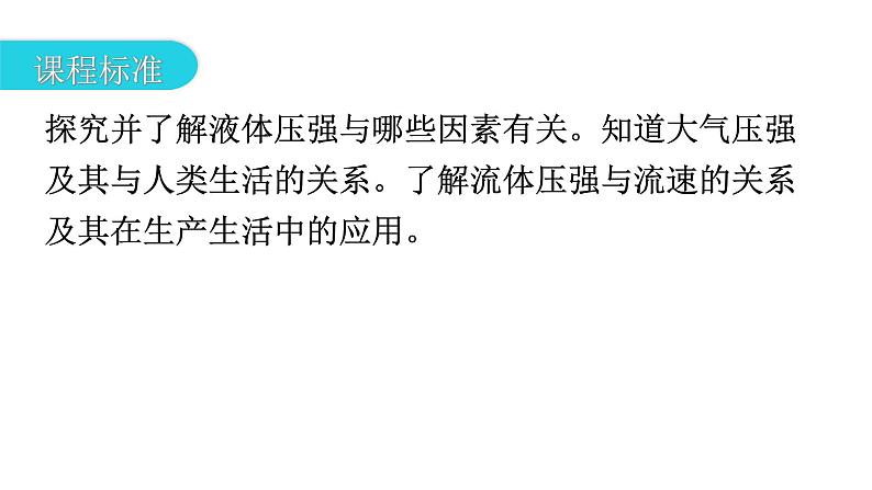 人教版中考物理复习第九章压强第二课时液体的压强大气压强流体压强与流速的关系教学课件第3页