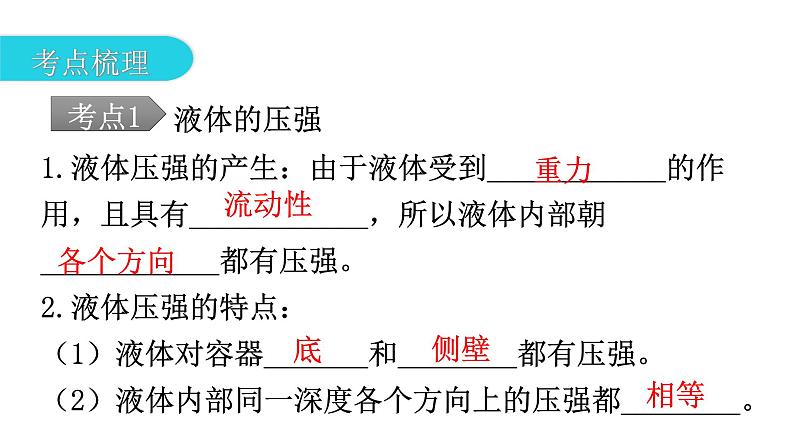 人教版中考物理复习第九章压强第二课时液体的压强大气压强流体压强与流速的关系教学课件第4页