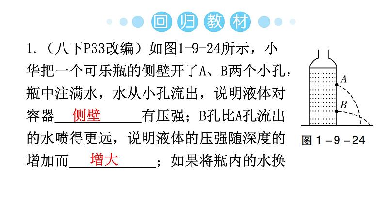 人教版中考物理复习第九章压强第二课时液体的压强大气压强流体压强与流速的关系教学课件第7页