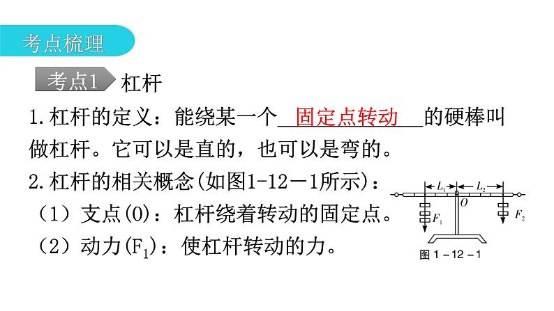 人教版中考物理复习第十二章简单机械第一课时杠杆和滑轮教学课件第5页