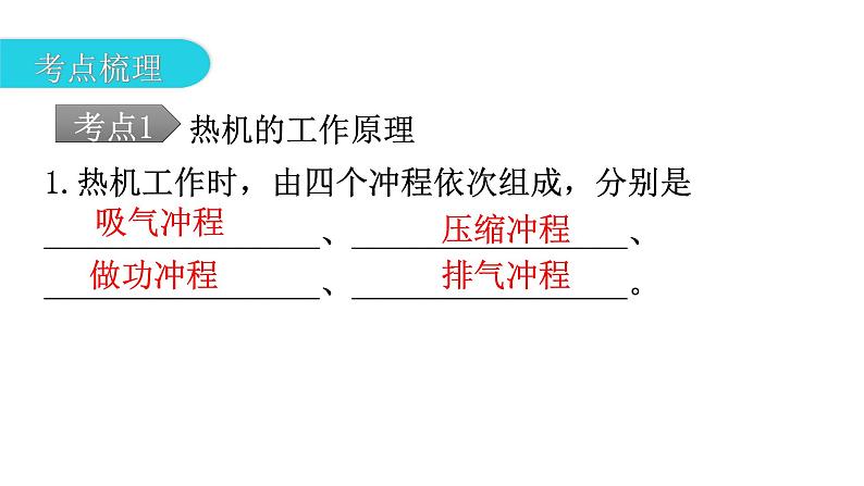 人教版中考物理复习第十四章内能的利用教学课件06