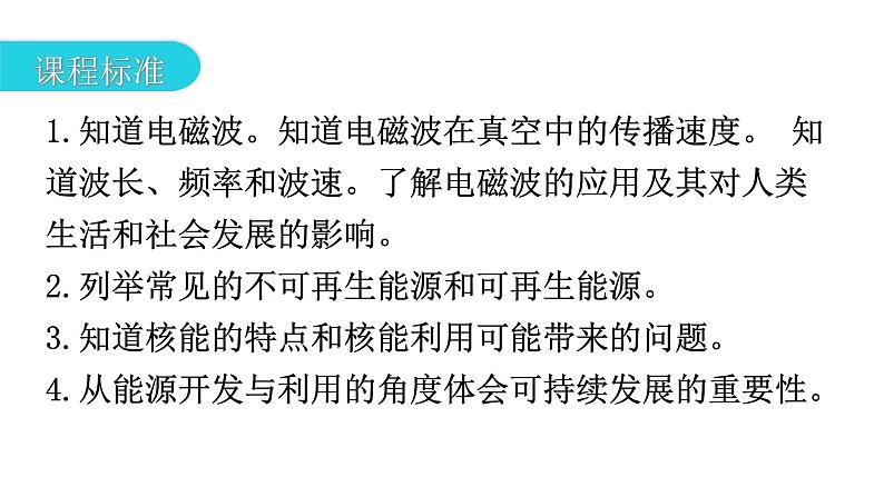 人教版中考物理复习第二十一章信息的传递第二十二章能源与可持续发展教学课件05