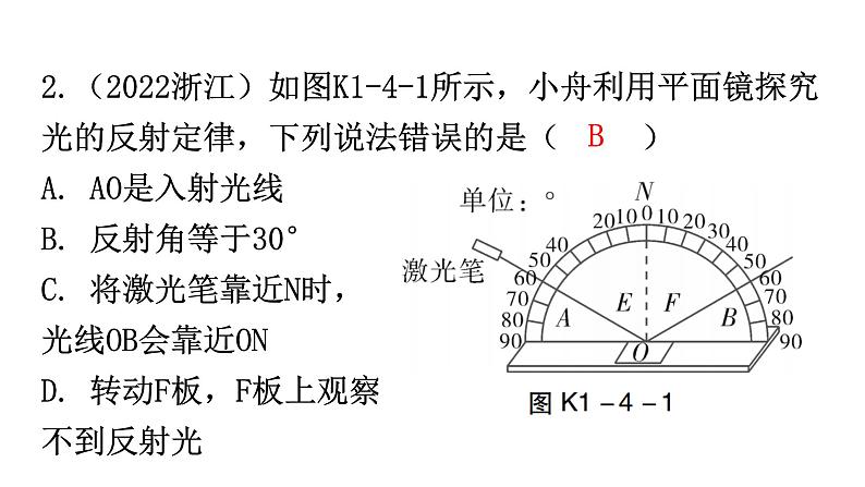 人教版中考物理复习第四章光现象第一课时光的直线传播光的反射平面镜成像课件03