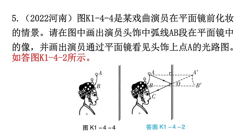 人教版中考物理复习第四章光现象第一课时光的直线传播光的反射平面镜成像课件06