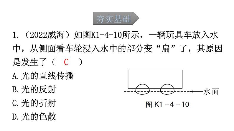 人教版中考物理复习第四章光现象第二课时光的折射光的色散、看不见的光课件第2页