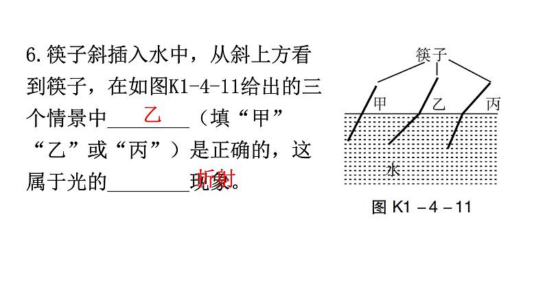 人教版中考物理复习第四章光现象第二课时光的折射光的色散、看不见的光课件第6页