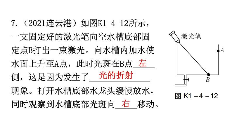 人教版中考物理复习第四章光现象第二课时光的折射光的色散、看不见的光课件第7页