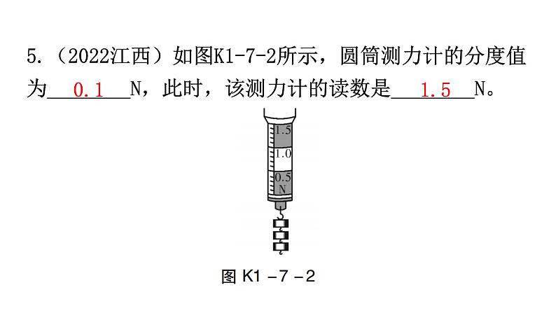 人教版中考物理复习第七章力课件06