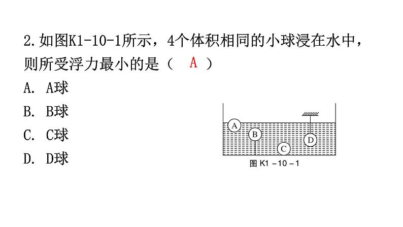 人教版中考物理复习第十章浮力课件第3页