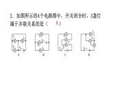 人教版中考物理复习阶段训练卷五课件