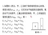 人教版中考物理复习微专题3压强变化量课件