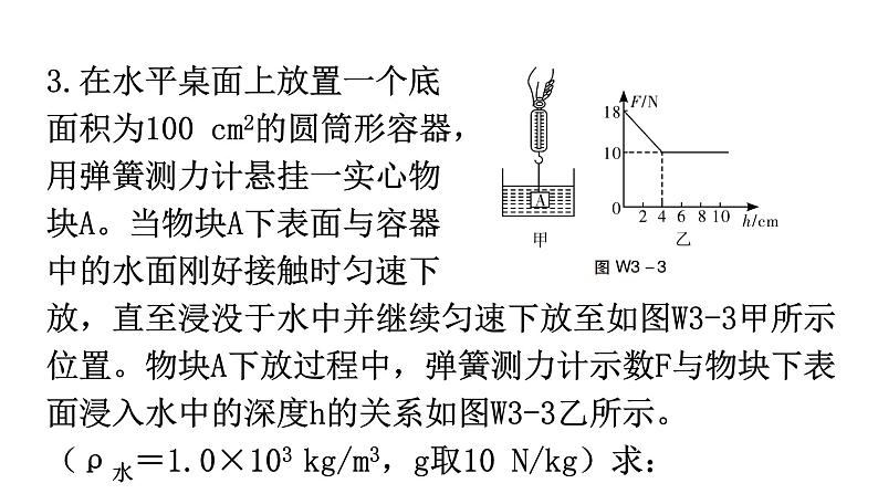 人教版中考物理复习微专题3压强变化量课件04