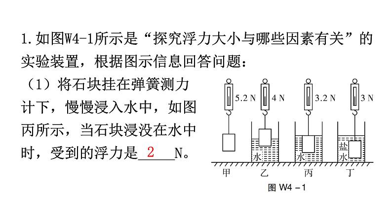 人教版中考物理复习微专题4浮力法测密度课件第2页
