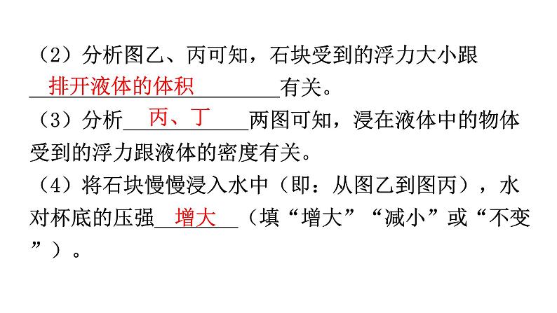 人教版中考物理复习微专题4浮力法测密度课件第3页