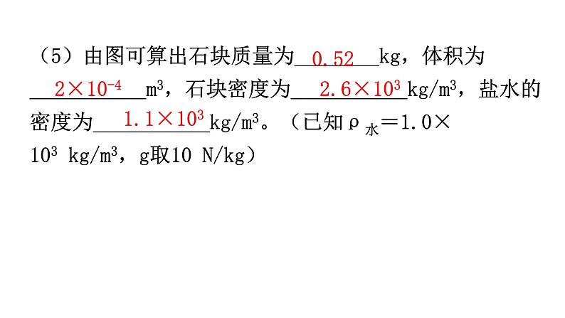 人教版中考物理复习微专题4浮力法测密度课件第4页