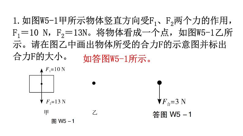 人教版中考物理复习微专题5受力分析及其作图课件02