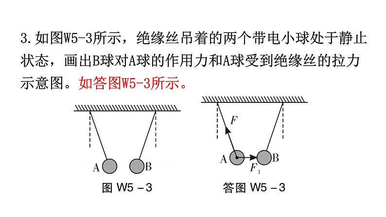 人教版中考物理复习微专题5受力分析及其作图课件04