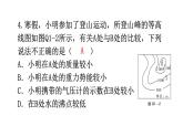 人教版中考物理复习趋势1物理学与日常生活优化专题课件