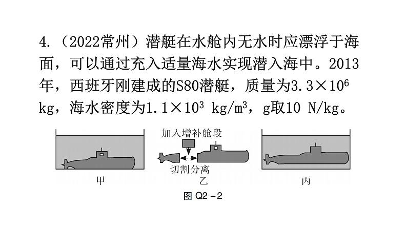 人教版中考物理复习趋势2物理学与工程实践优化专题课件第8页