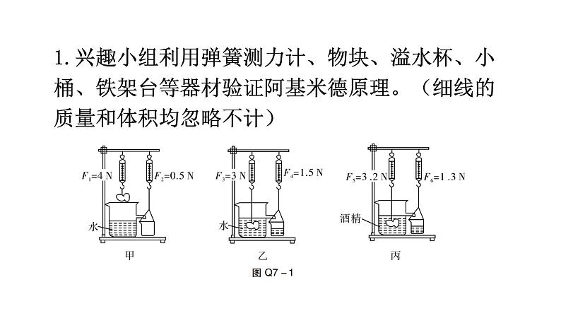人教版中考物理复习趋势7创新型实验题优化专题课件第2页