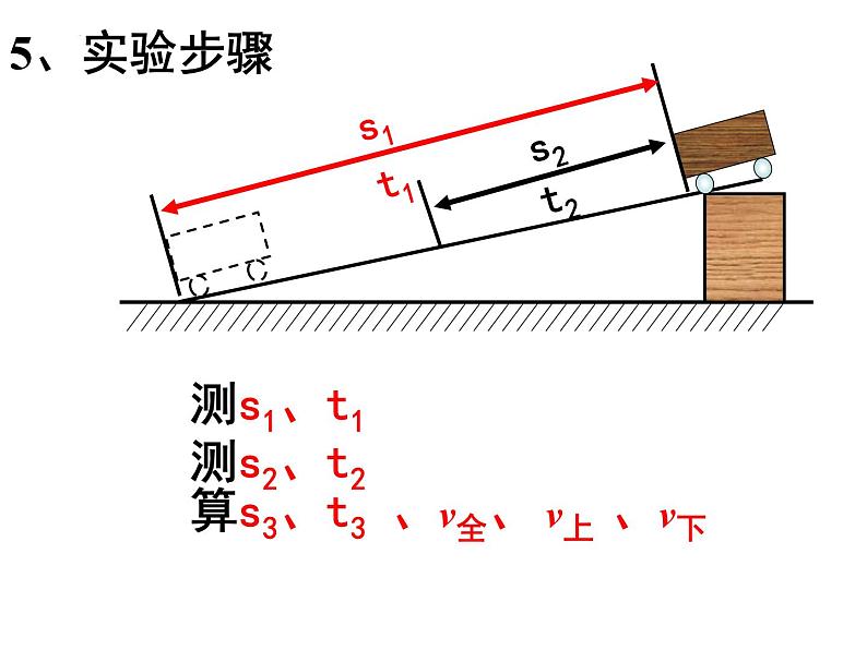 1.4++测量平均速度++---2023-2024学年人教版物理八年级上册课件PPT06