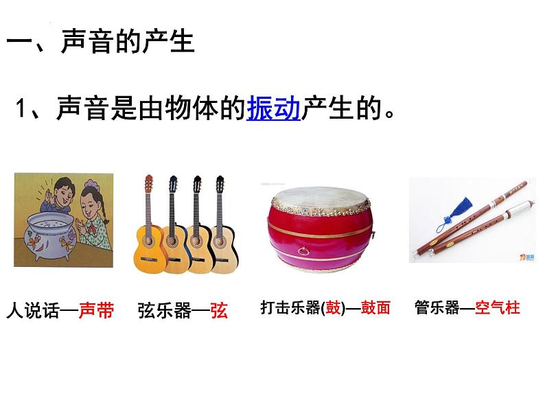 2.1第6页