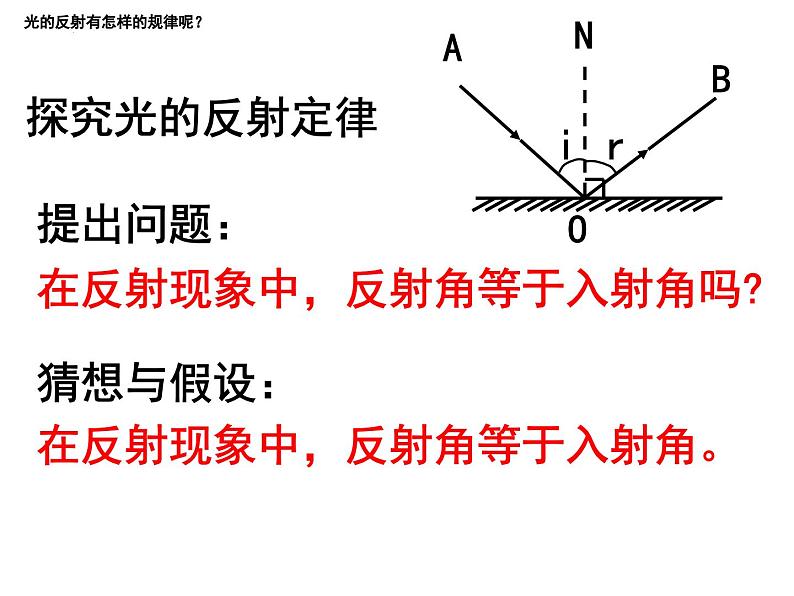 4.2+光的反射+2023-2024学年人教版物理八年级上册课件PPT第7页