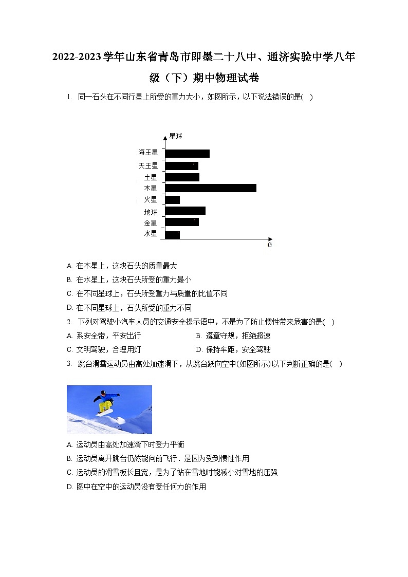 山东省青岛市即墨二十八中、通济实验中学2022-2023学年八年级下学期期中物理试卷第1页
