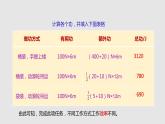 11.5 机械效率（课件）九年级物理上册同步精品备课（苏科版）