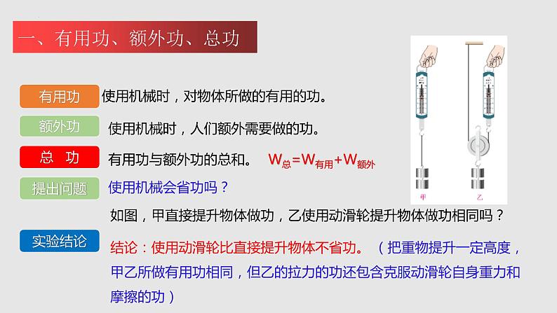 11.5 机械效率（课件）九年级物理上册同步精品备课（苏科版）05