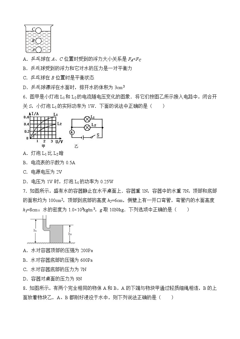 中考物理考前冲刺卷（五）（原卷版+教师版）第2页