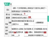 （人教版）中考物理总复习一轮课件：第14课时　功　功率　机械能及其转化（含详解）