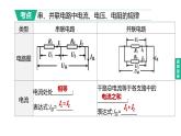 （人教版）中考物理总复习一轮课件：第19课时　串并联电路的规律（含详解）