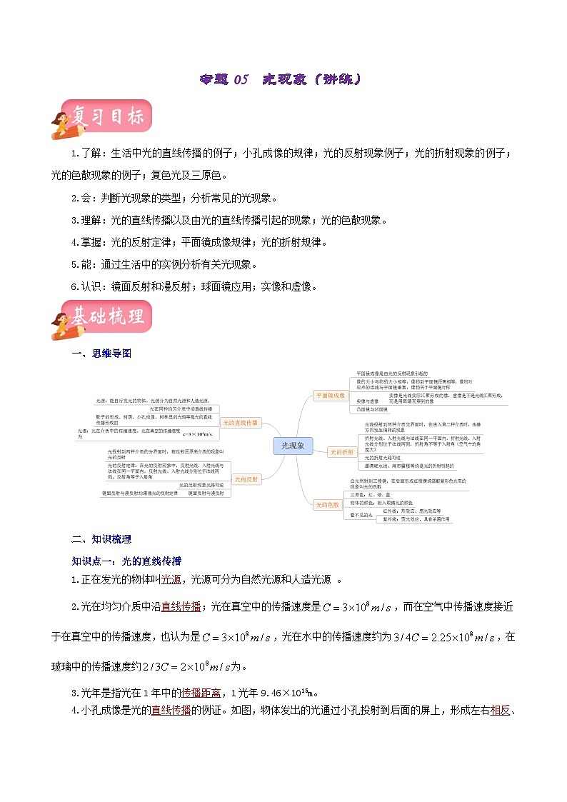 中考物理一轮复习讲练测：专题05  光现象（含解析）01