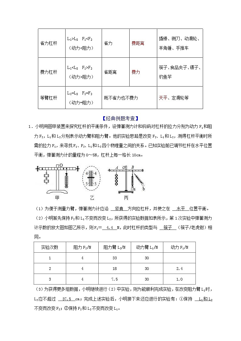 中考物理一轮复习知识点梳理分层训练第12章 简单机械（含解析）第2页