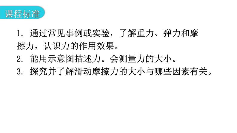 沪科版中考物理复习第六章力和机械第一课时力弹力重力摩擦力教学课件第6页