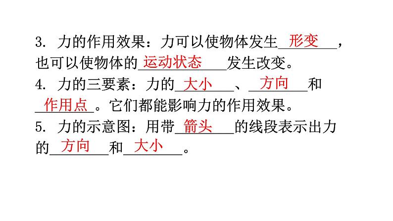 沪科版中考物理复习第六章力和机械第一课时力弹力重力摩擦力教学课件第8页