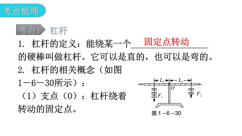 沪科版中考物理复习第六章力和机械第二课时杠杆和滑轮教学课件04