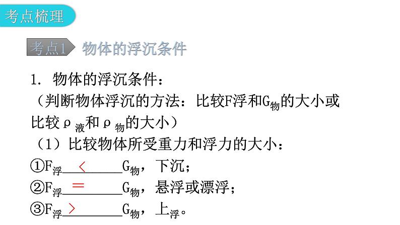 沪科版中考物理复习第九章第二课时教学课件第4页