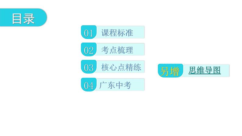 沪科版中考物理复习第十二章第一课时教学课件第2页