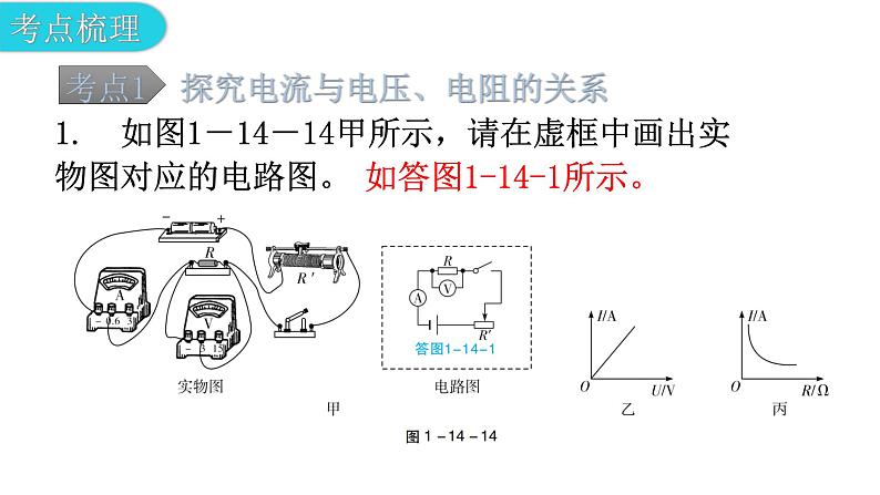 沪科版中考物理复习第十四章第二课时教学课件04