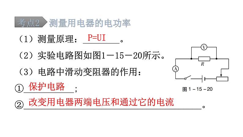 沪科版中考物理复习第十五章第二课时教学课件第7页