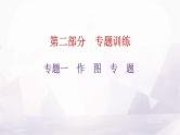 沪科版中考物理复习专题一作图专题类型1光学作图教学课件