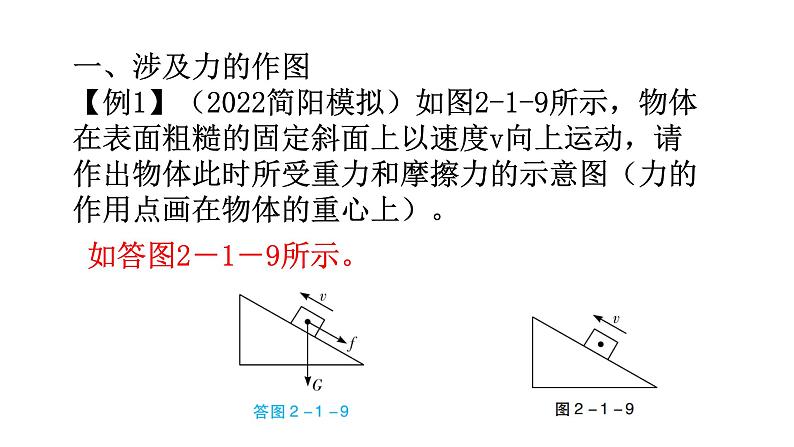 沪科版中考物理复习专题一作图专题类型2力学作图教学课件03