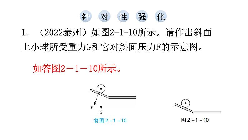 沪科版中考物理复习专题一作图专题类型2力学作图教学课件06