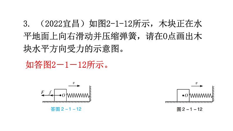 沪科版中考物理复习专题一作图专题类型2力学作图教学课件08