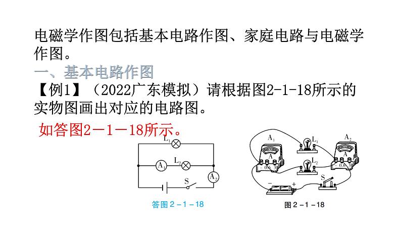 沪科版中考物理复习专题一作图专题类型3电磁学作图教学课件02